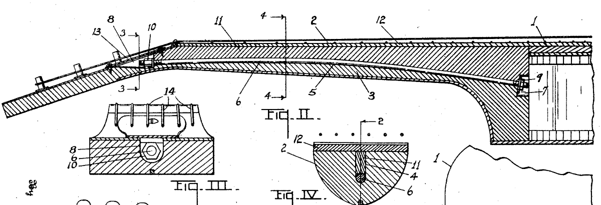 truss rod diagram
