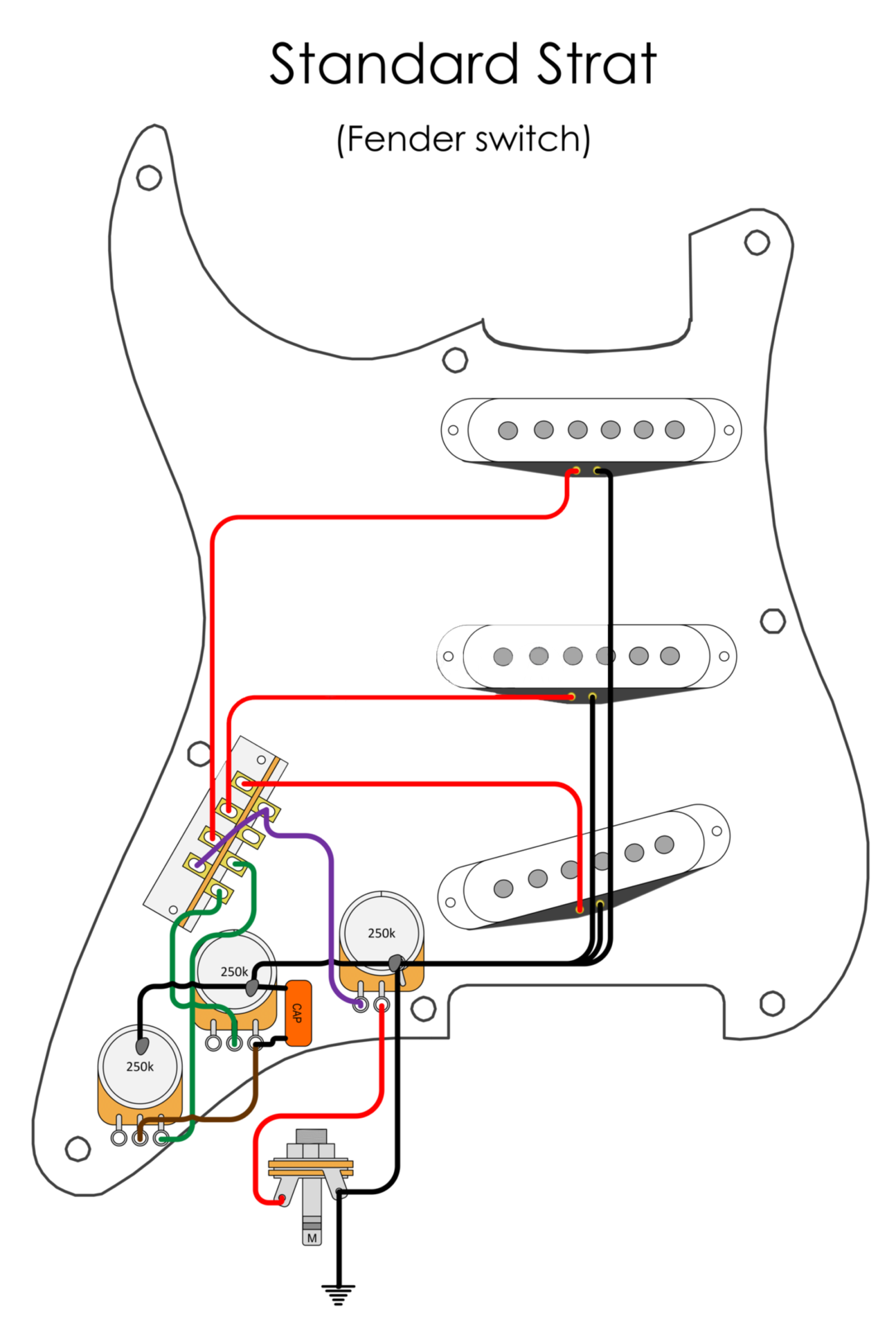 Wiring Diagrams Blackwood Guitarworks