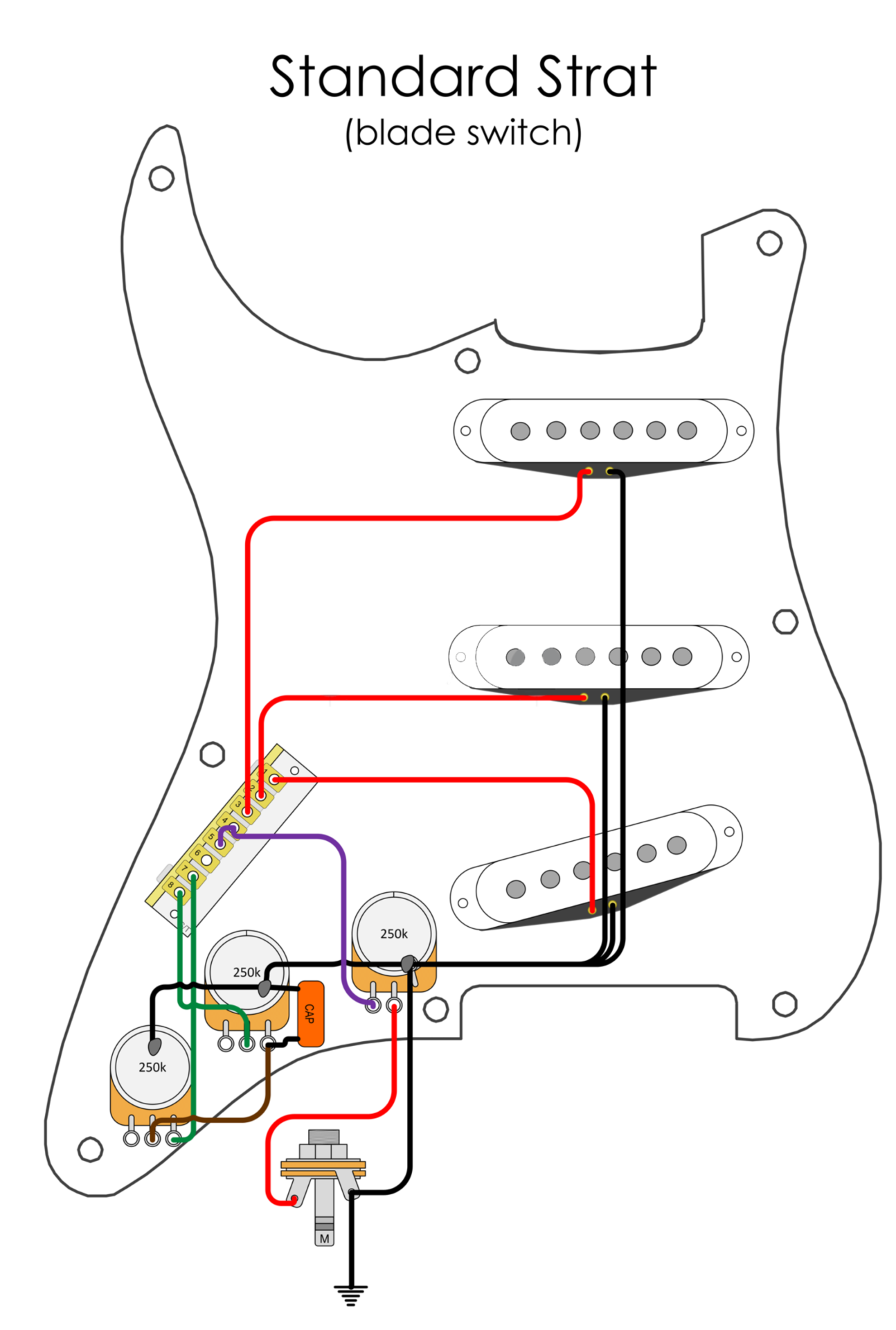 Wiring Diagrams Blackwood Guitarworks