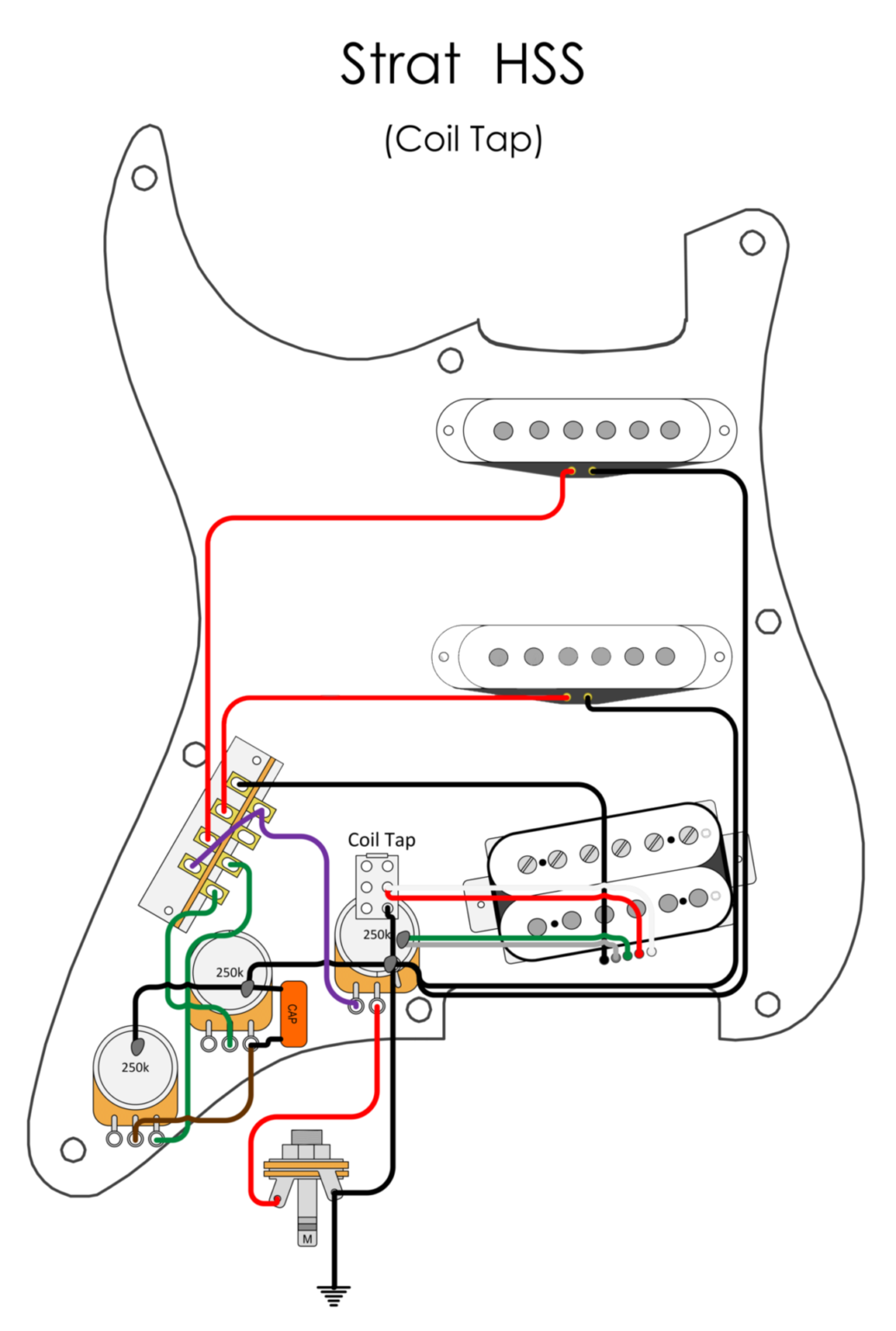 Wiring Diagrams - Blackwood Guitarworks